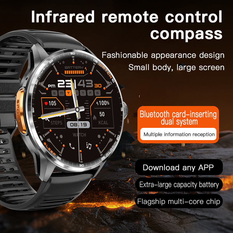 5G/4G Full Network Smart Watch – Compass Lensatic Bewertung und Preis