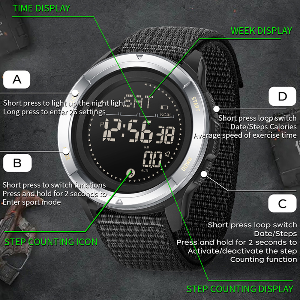 SANDA Brand Electronic Watches – Compass Lensatic Bewertung und Preis