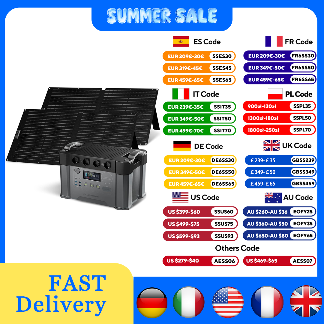 ALLPOWERS S2000 Pro Outdoor Ge – Solar Emergency Charger Bewertung und Preis