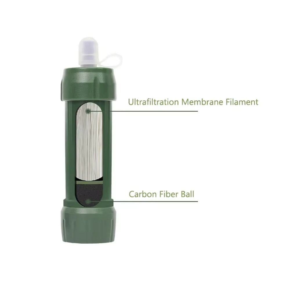Mini Mini Water Filter Straw P – Water Purification Straw Bewertung und Preis