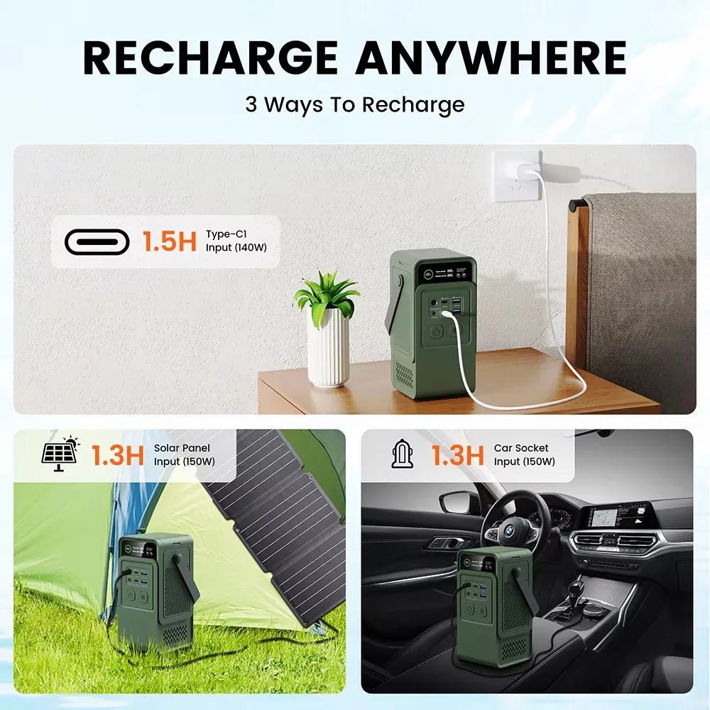60000mAh 200W 192Wh Camping Po – Solar Emergency Charger Bewertung und Preis