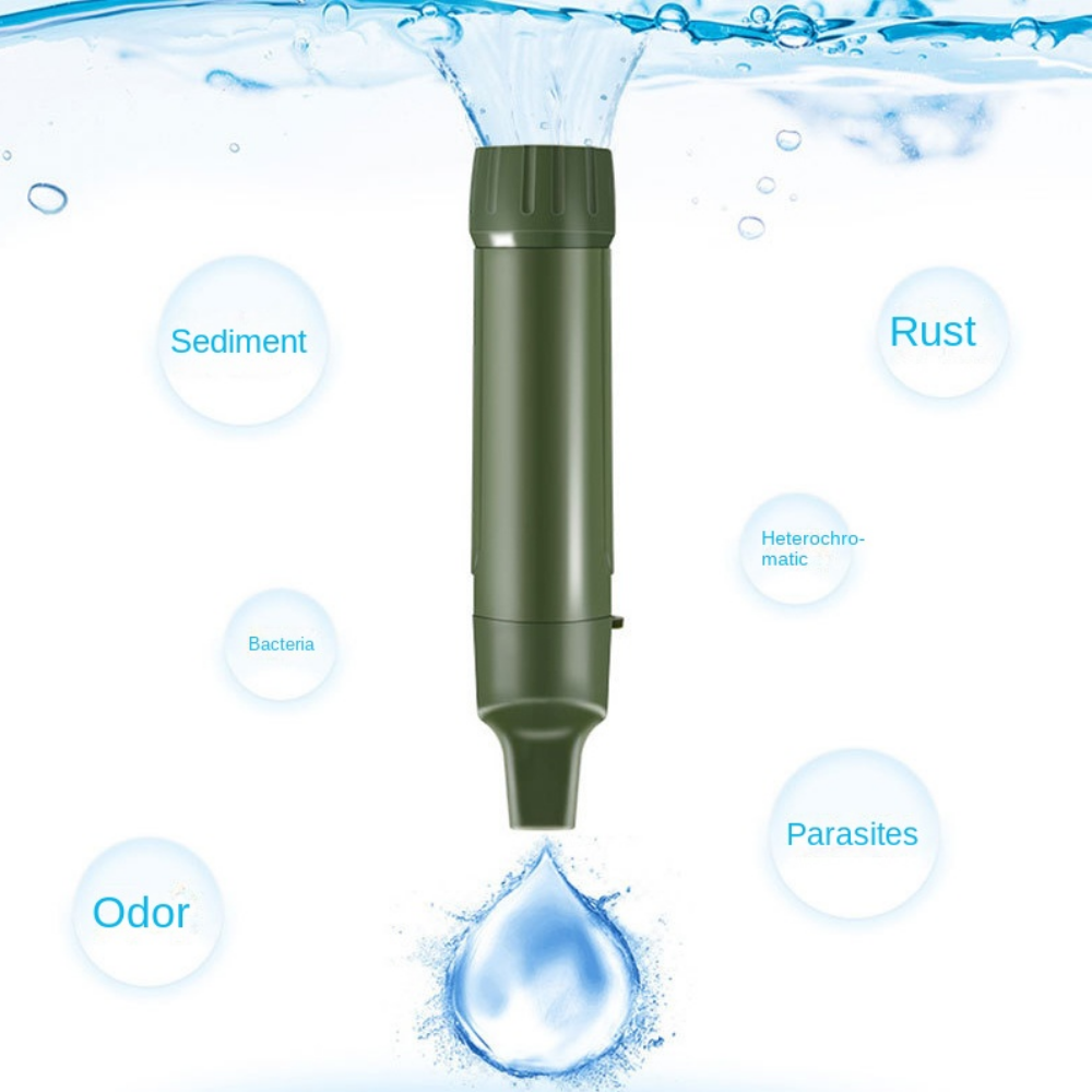 Mini Mini Water Filter Straw P – Water Purification Straw Bewertung und Preis