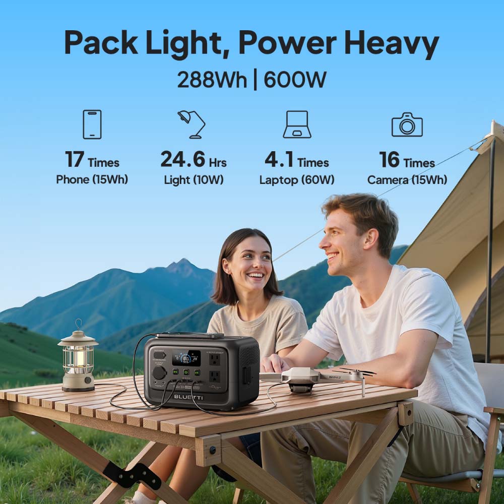 【Renew】BLUETTI Elite 30 V2 Por – Solar Emergency Charger Bewertung und Preis
