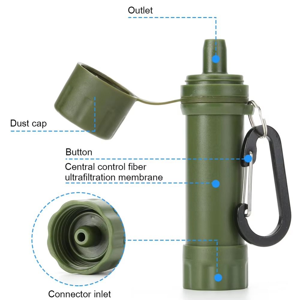Mini Mini Water Filter Straw S – Water Purification Straw Bewertung und Preis