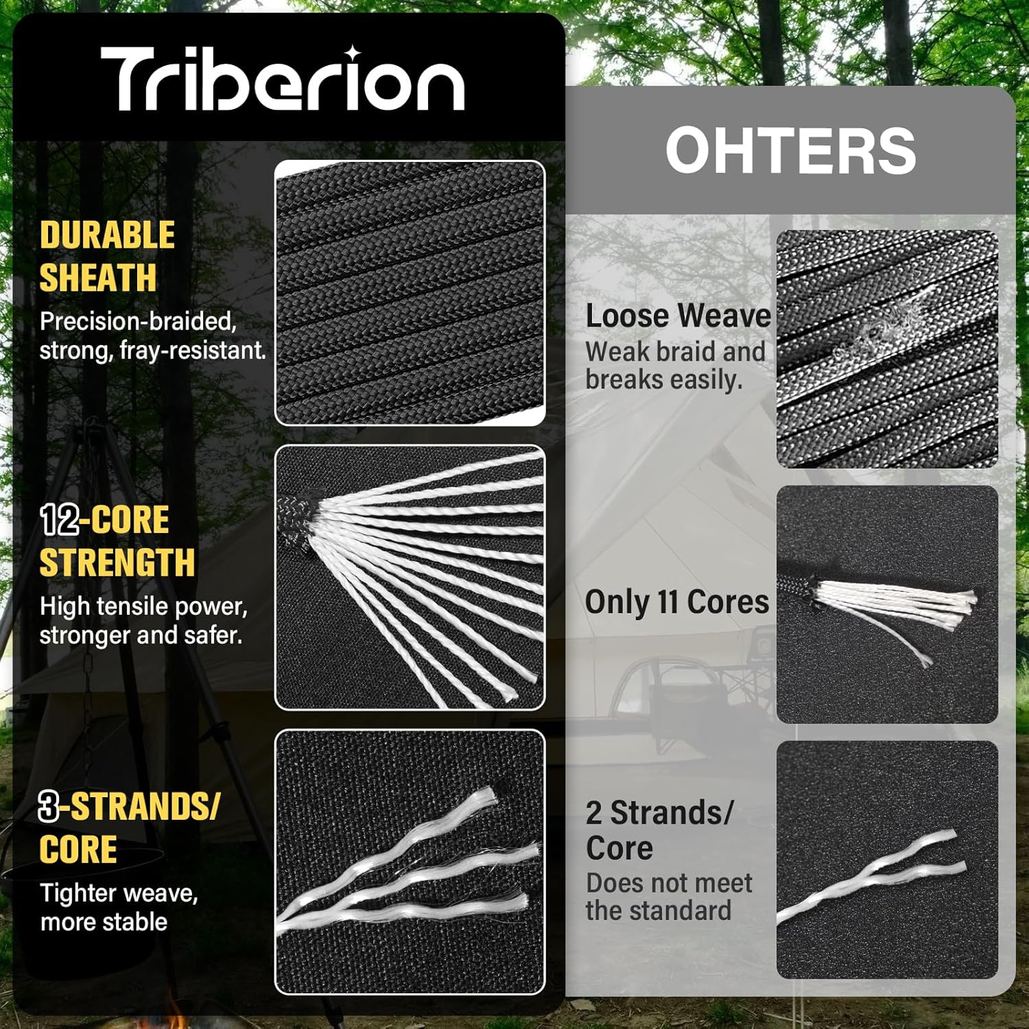 750lb Paracord Rope 1000ft/500 – Para Cord 1000Ft Bewertung und Preis