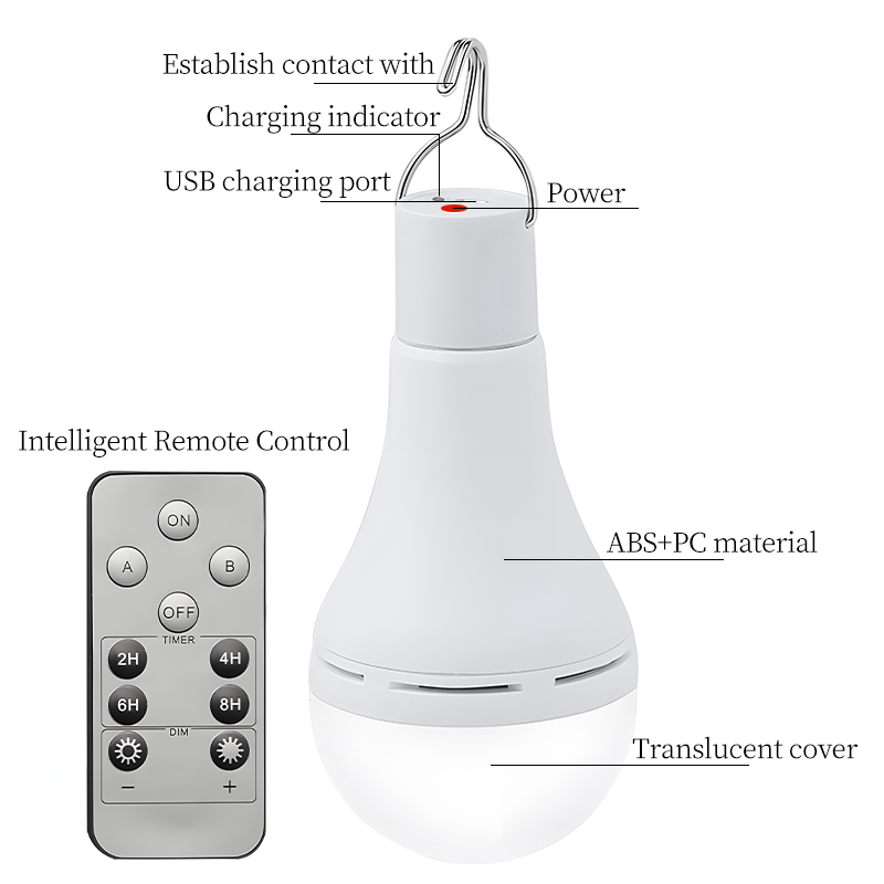 LED Solar Lamp Bulb Hanging So – Solar Emergency Charger Bewertung und Preis