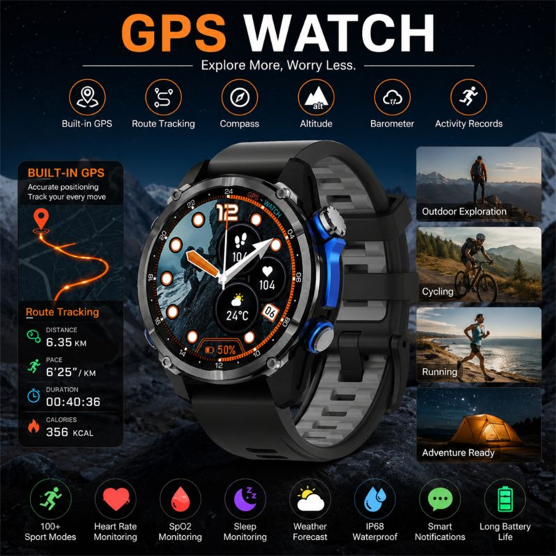 HD350 Pro Military Grade AGPS  – Compass Lensatic Bewertung und Preis