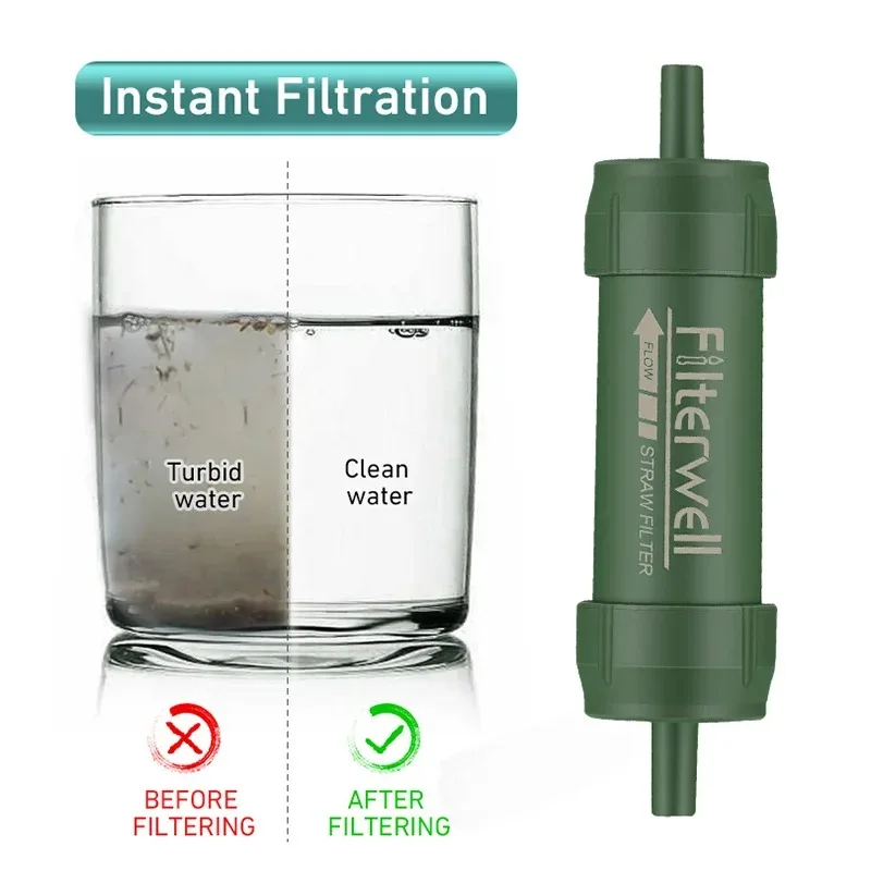 1PC Outdoor Mini Water Filter  – Water Purification Straw Bewertung und Preis