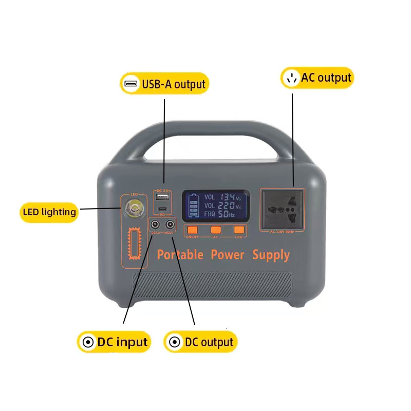 Outdoor Emergency Portable Pow – Solar Emergency Charger Bewertung und Preis