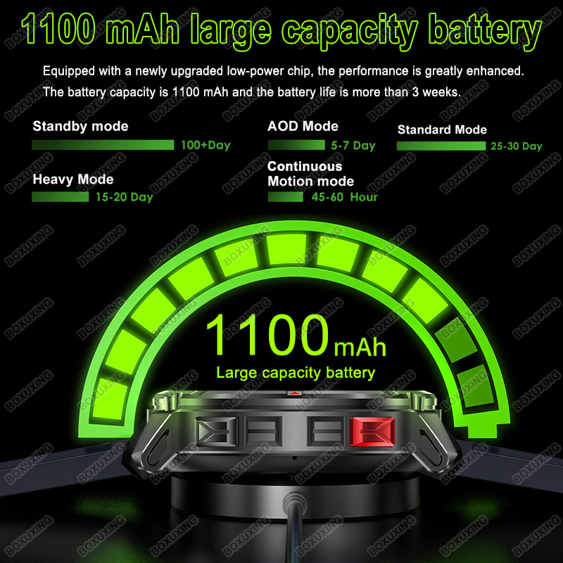 2026 New T-Rex 3 Ultra 1100mAh – Compass Lensatic Bewertung und Preis