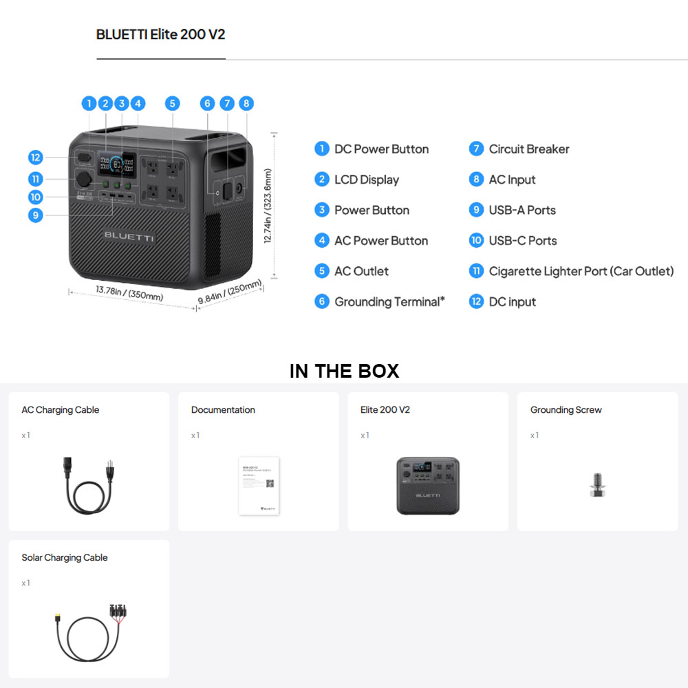 【Renew】BLUETTI Elite 200 V2 Po – Solar Emergency Charger Bewertung und Preis