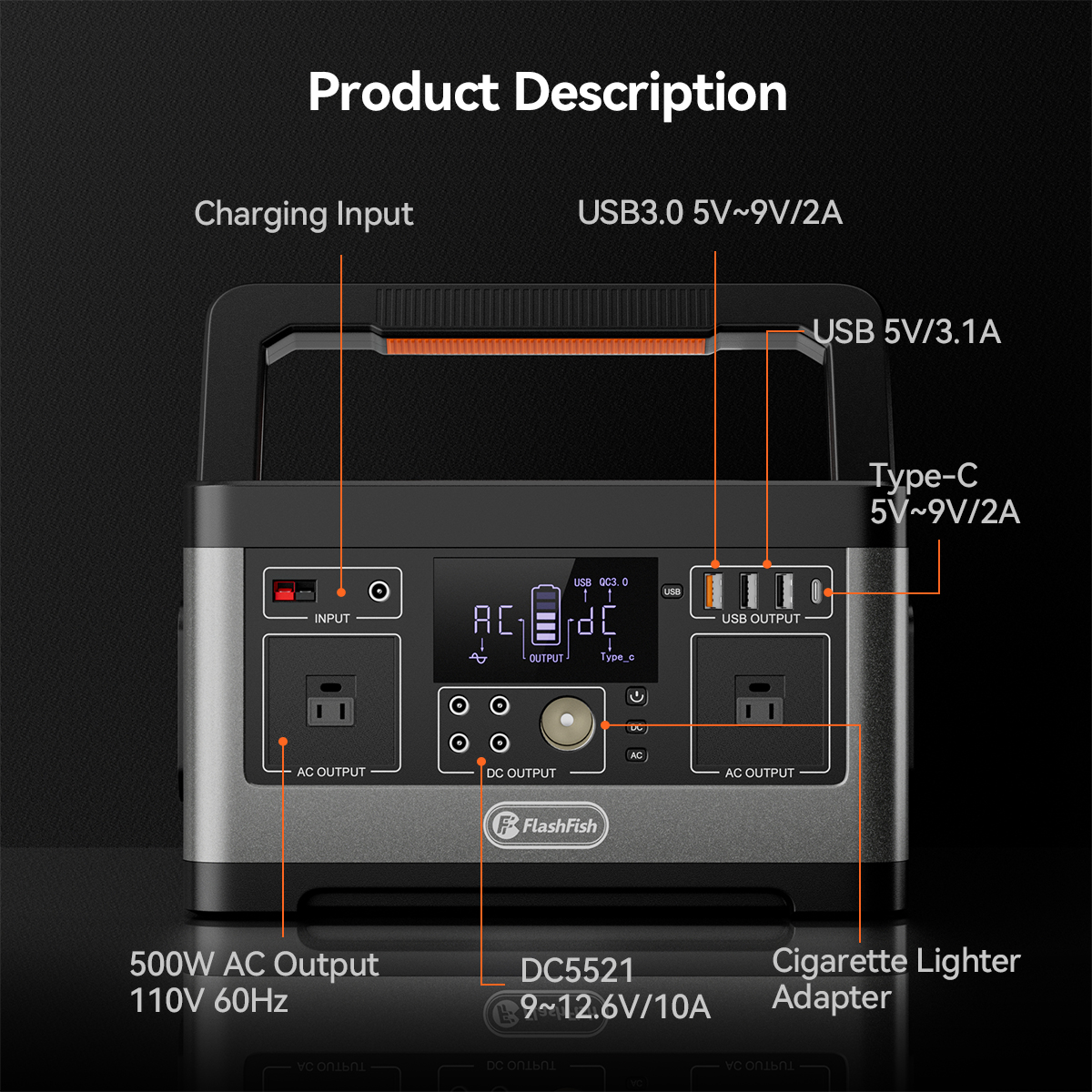 FF FlashFish P63 Portable Powe – Solar Emergency Charger Bewertung und Preis