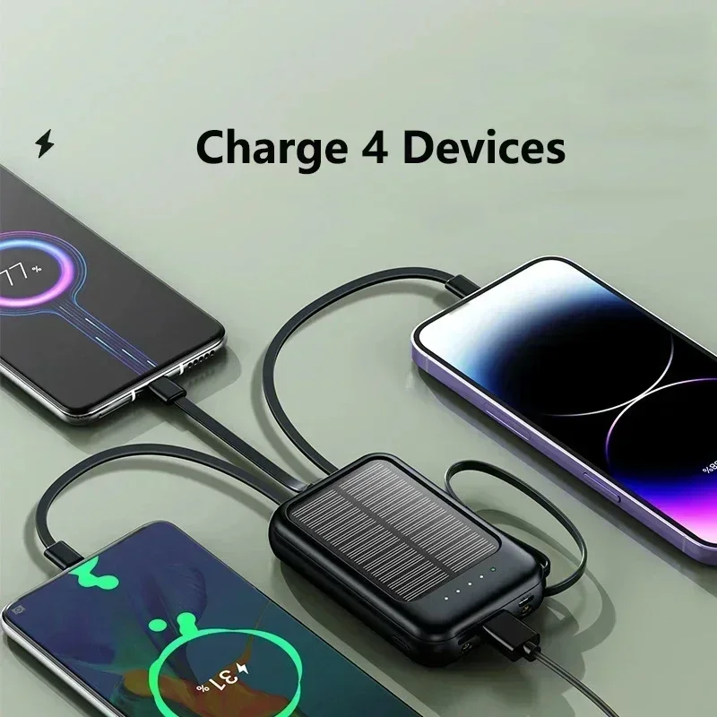 50000mAh Solar Power Bank Supe – Solar Emergency Charger Bewertung und Preis
