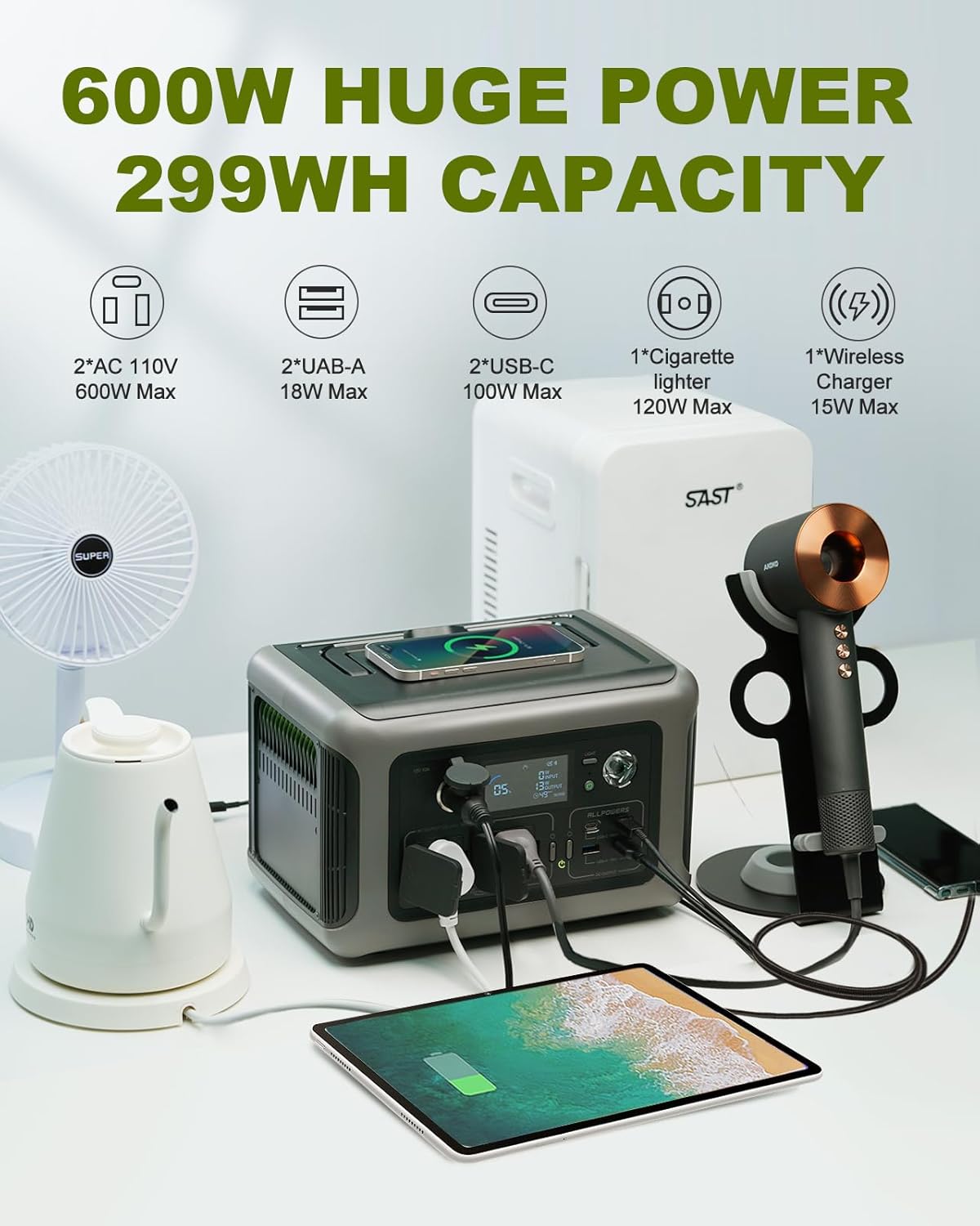 ALLPOWERS R600 299Wh 600W LiFe – Solar Emergency Charger Bewertung und Preis