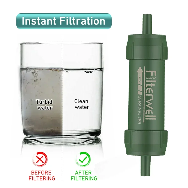 Westtune Outdoor Mini Water Fi – Water Purification Straw Bewertung und Preis