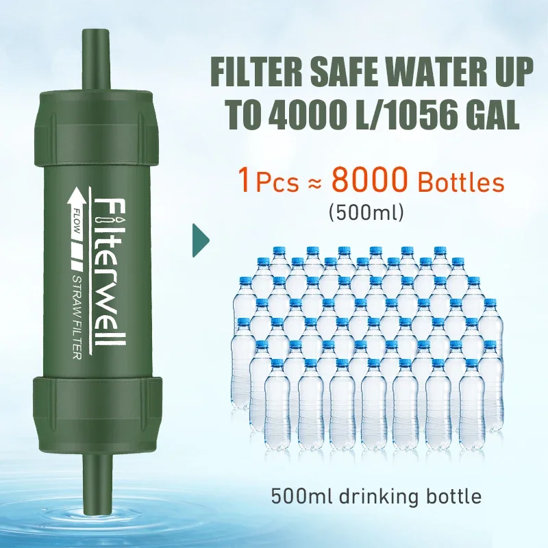Westtune Outdoor Mini Water Fi – Water Purification Straw Bewertung und Preis