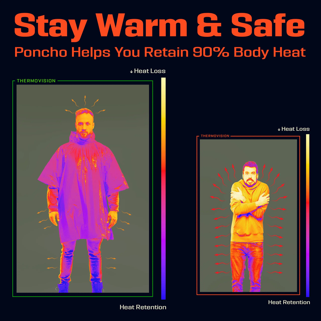 Emergency Rain Poncho with Hoo – Emergency Mylar Tent Bewertung und Preis