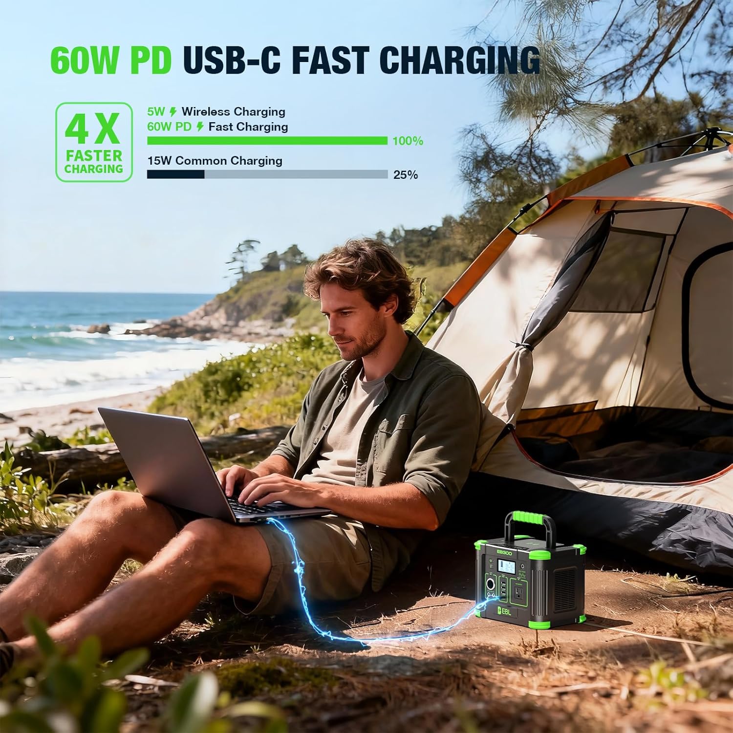 330W Portable Power Station 28 – Solar Emergency Charger Bewertung und Preis